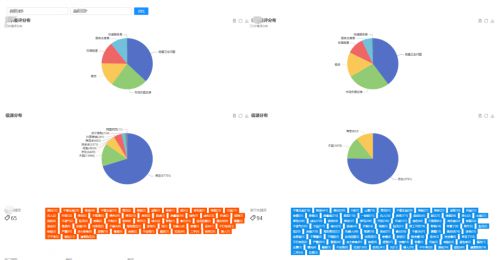 品牌骑士 引领中小企业品牌管理新时代